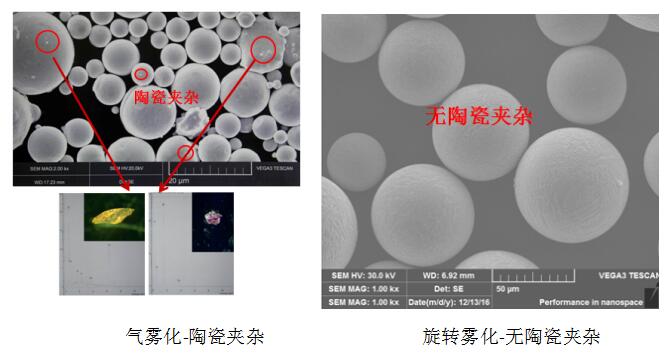 旋轉(zhuǎn)霧化無陶瓷夾雜.jpg 旋轉(zhuǎn)霧化無陶瓷夾雜.jpg