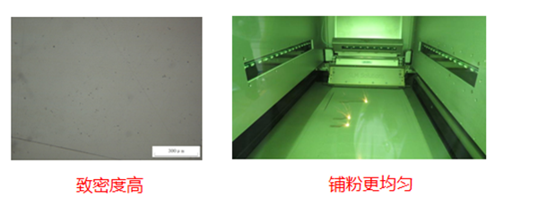 等離子旋轉(zhuǎn)霧化.png 等離子旋轉(zhuǎn)霧化.png