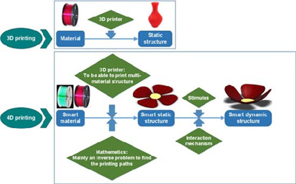 圖片2.png 圖片2.png